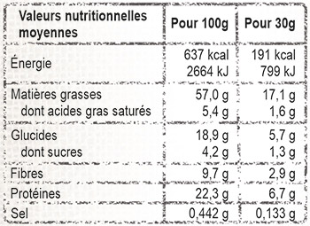 Tableau des valeurs nutritionnelles moyennes pour les amandes aromatisées aux épices du monde