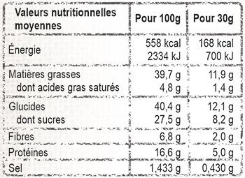 Tableau des valeurs nutritionnelles moyennes pour les amandes aromatisées au miel et au sel